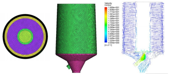 VPSA Oxygen Generation System